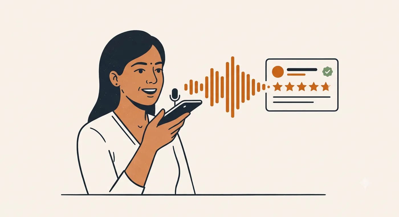 An Indian woman records a WhatsApp voice note; the sound wave becomes a verified review card with star rating.